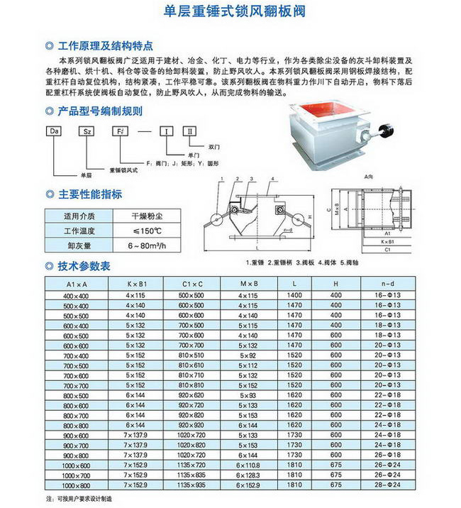 20150510��ɭɢװ����96P