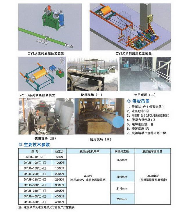 20150510��ɭɢװ����96P