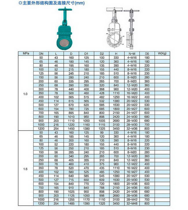 20150510��ɭɢװ����96P