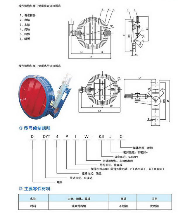 20150510��ɭɢװ����96P